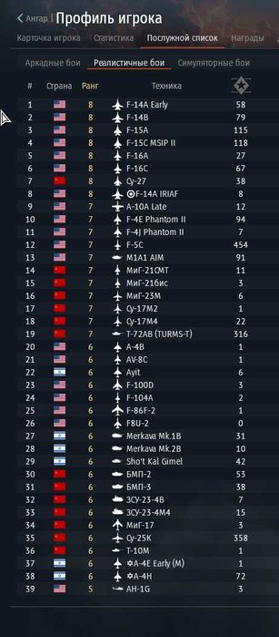 Аккаунт War Thunder | Летка США/СССР | Су-27 | F-16C | F-15C | МиГ-23|
