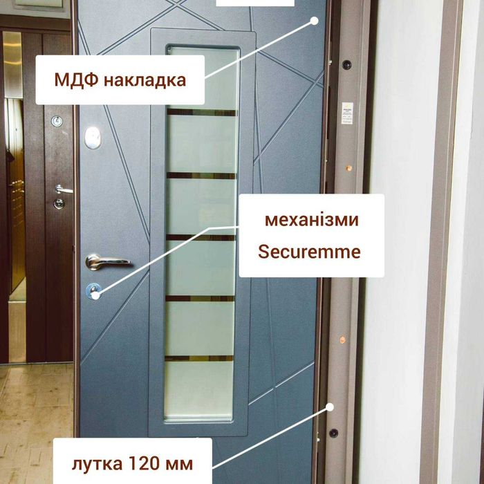 Акції та Новинки! Вхідні двері із знижкою!