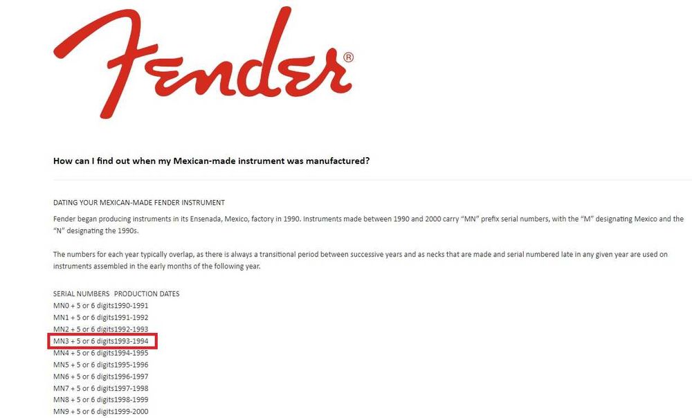 Gitara Fender Duo Sonic rok 1993 - 1994