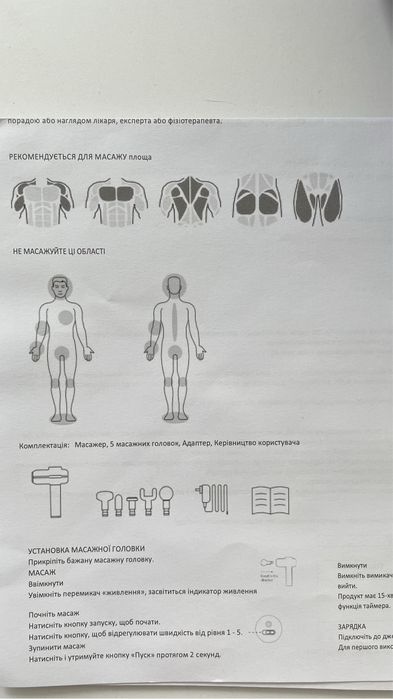 Масажер перкусійний ручний для тіла NAIPO(в неробочому стані)