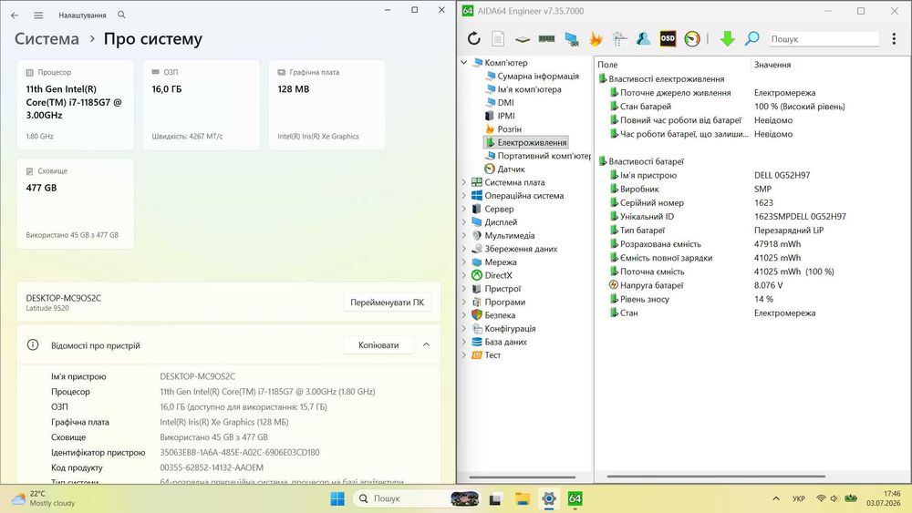 Трансформер 2-в-1 Dell Latitude 9520 Core™ i7_512gb SSD_16gb RAM_сенсор
