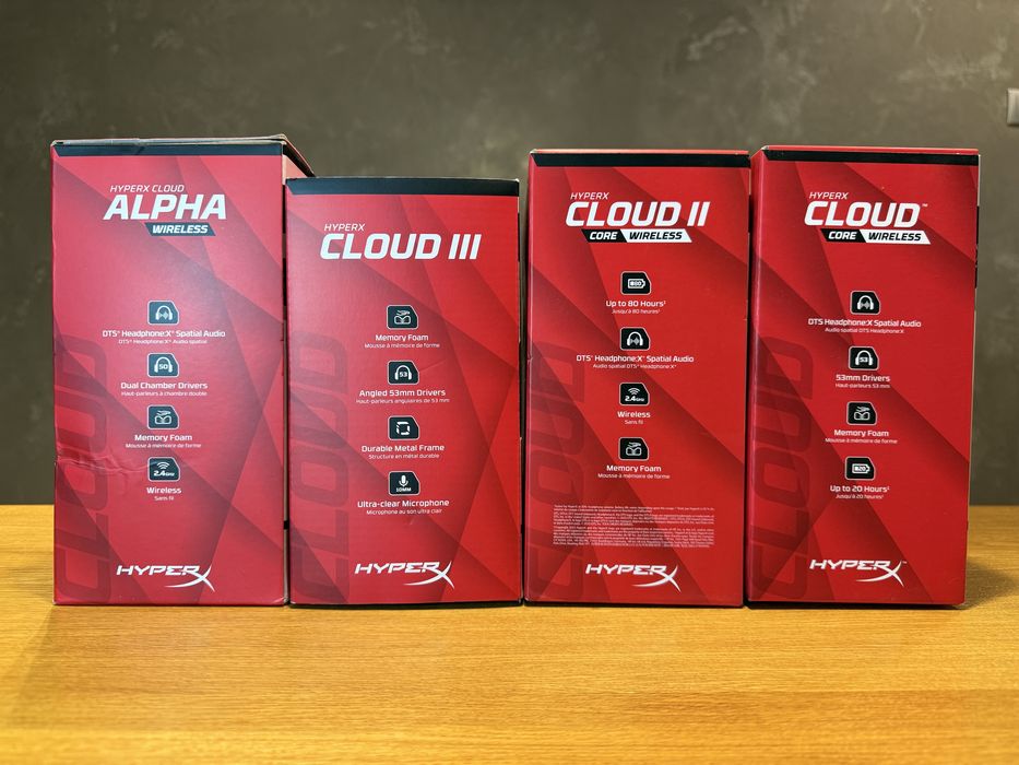 Навушники HyperX Cloud Alpha та HyperX Cloud core II , lll, Flight PS