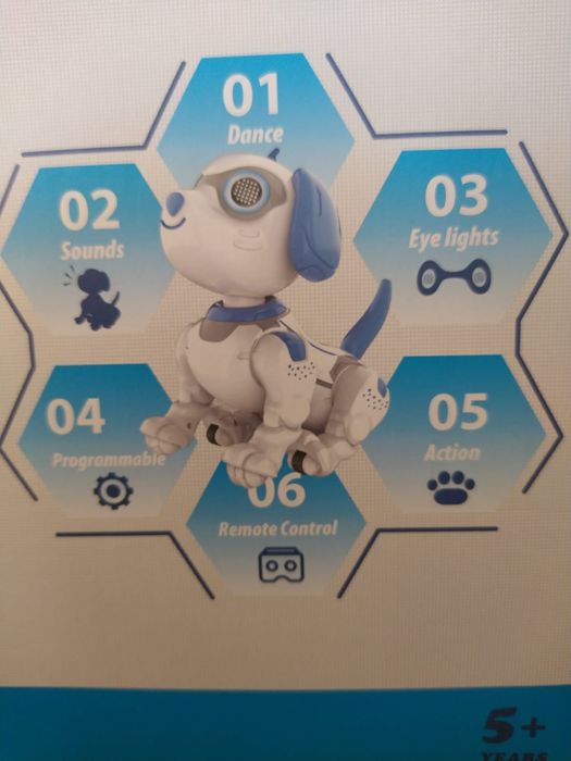 Piesek interaktywny, zdalnie sterowany