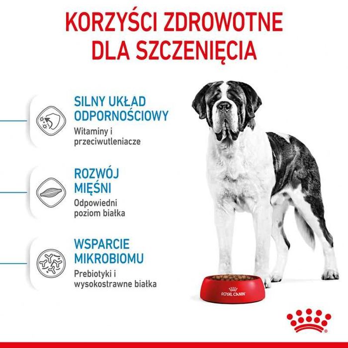 Karma dla psa Royal Canin Giant Junior dla psów ras olbrzymich 15kg