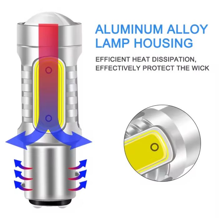 Komplet COB LED P21W