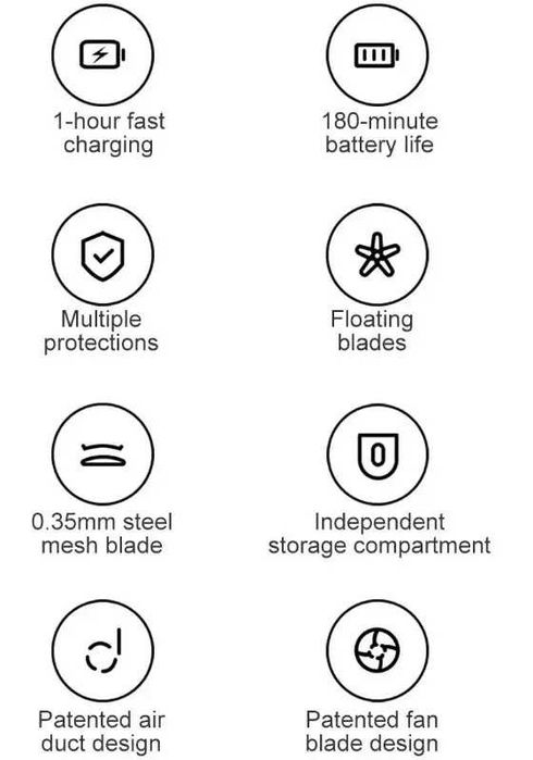 Машинка для видалення катишків Mijia Lint Remover MQXJQ01KL type C