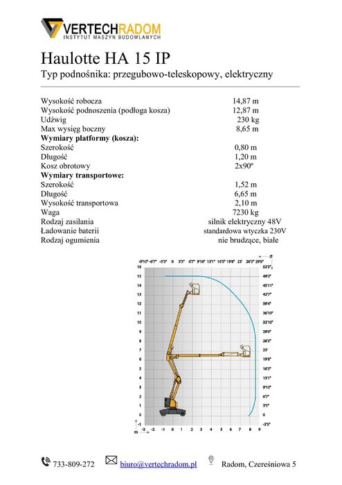 Wynajem podnośników nożycowych teleskopowych elektrycznych spalinowych