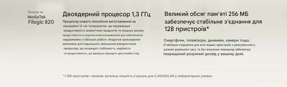 Xiaomi AX3000T • Wi-Fi 6 • До 2976 Мбіт/с • Gigabit • Mesh • NFC