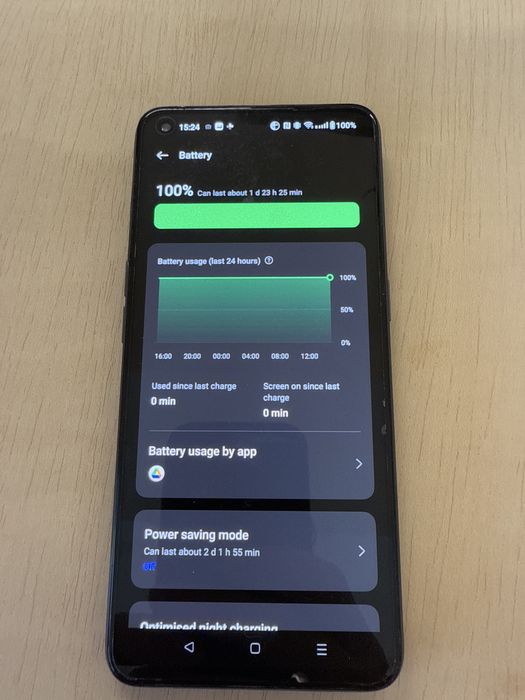 OnePlus Nord CE 5G 128GB64284423647745124