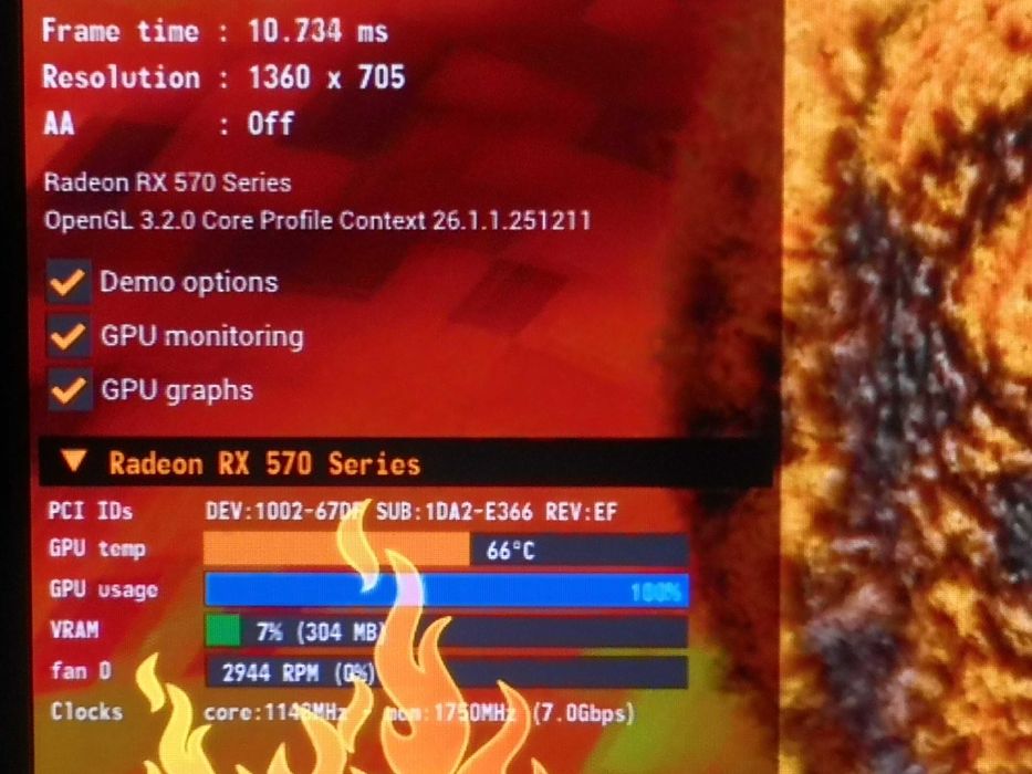 Placa gráfica Sapphire RX570 4Gb