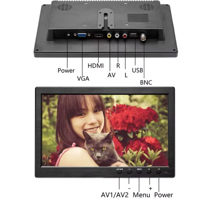 Monitor do auta lub monitoringu