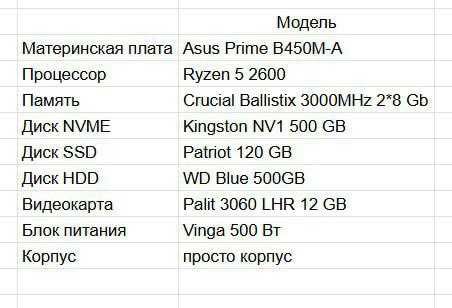 Комп’ютер+монітор