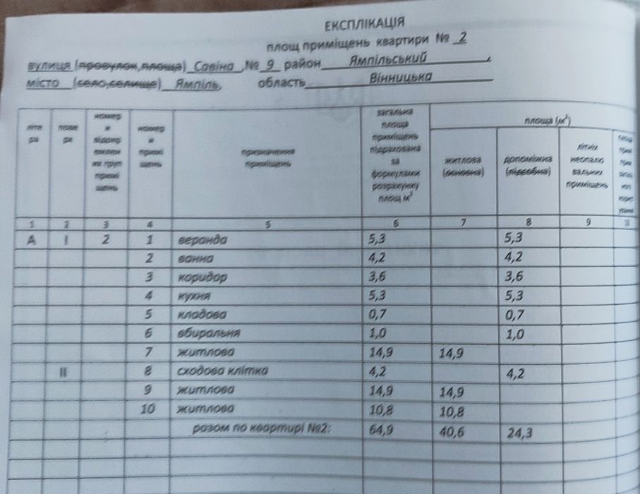 Продам 3-х кімнатну квартиру