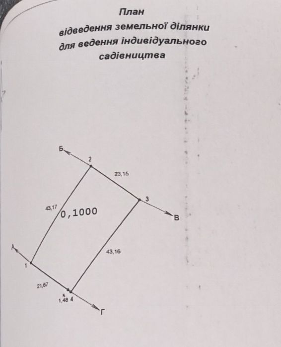 Продам земельну ділянку