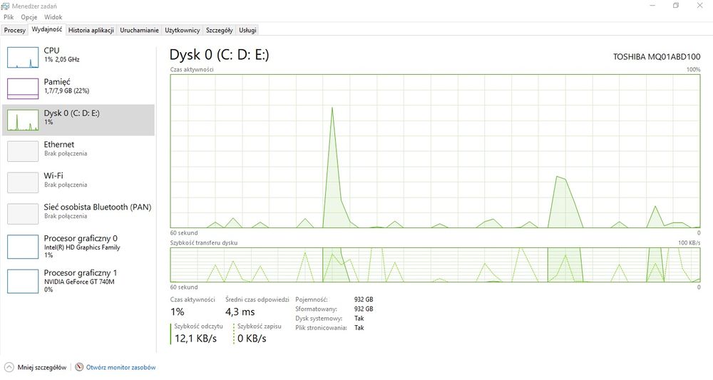HP Pavilion 15-n070sw i5-4200U/8GB/1000/Win8 GT740
