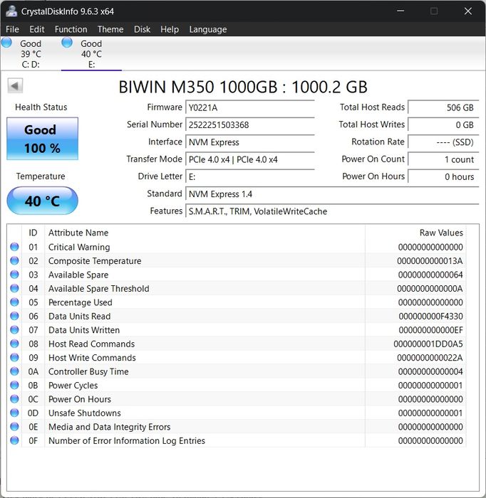 SSD/m.2/NVMe/ BIWIN M350 SSD NVMe M.2 PCIe 4, 1 Tb 6000 Mb/s