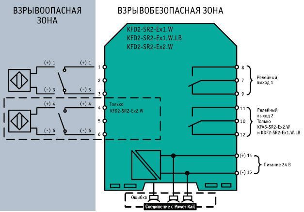 Искробарьер с гальванической изоляцией KFD2-SR2-EX1.W
