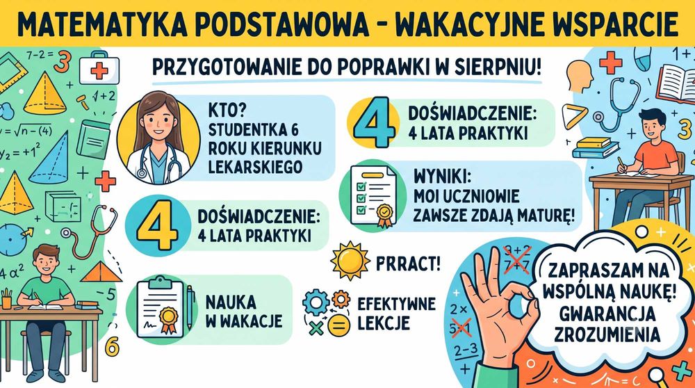 Korepetycje z matematyki