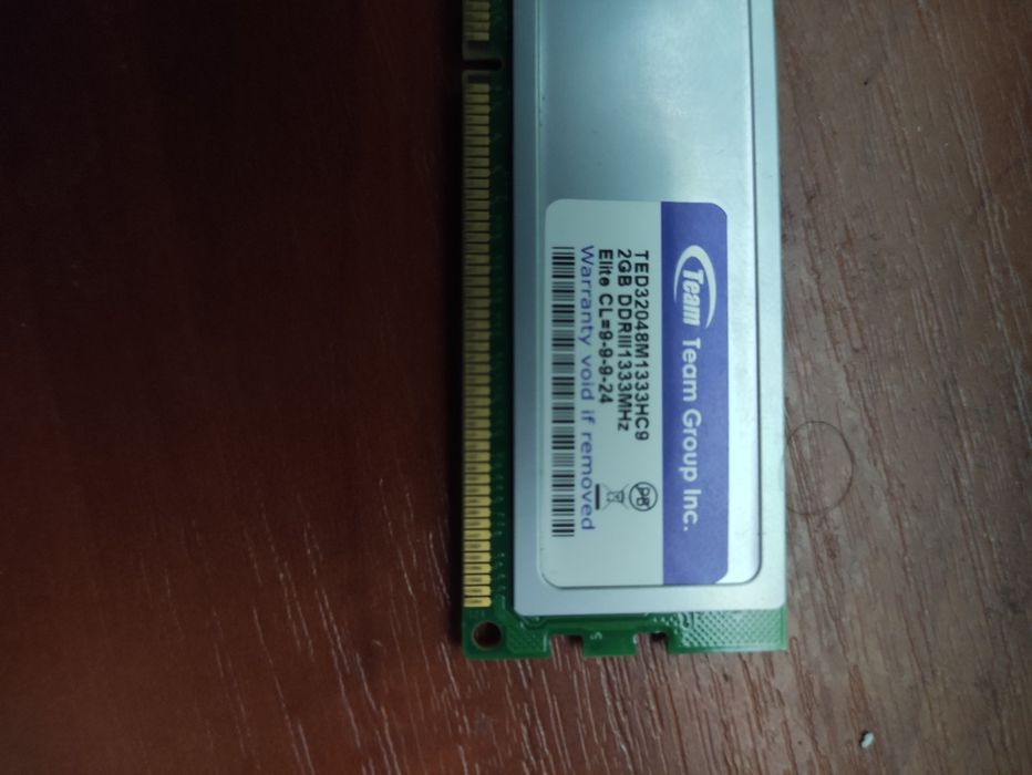 Оперативная память Team