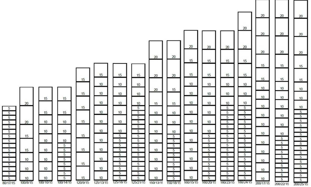 Słupki betonowe do siatki, pastucha