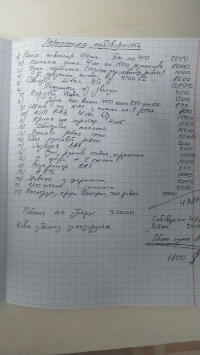 Саморобний трактор трактор переломка мінік