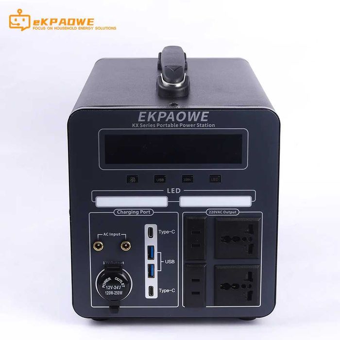 Кращий Генератор для квартири та дома на 1 кВт