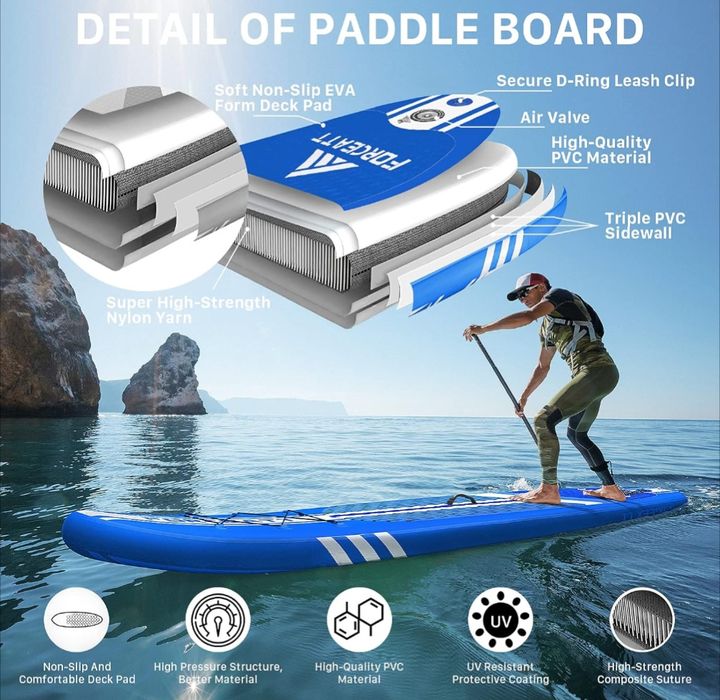 Prancha SUP Paddle NOVA