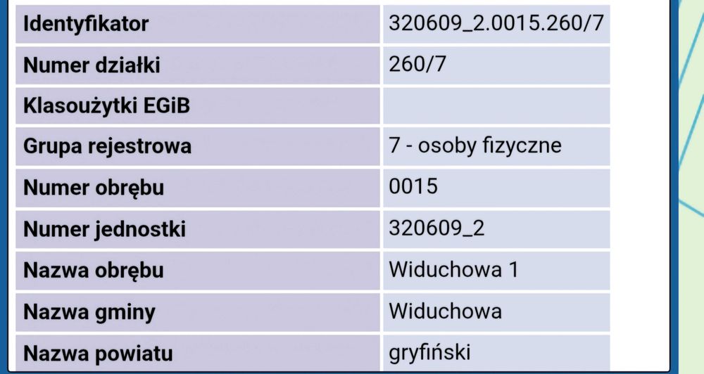 Działkę  budowlana ?