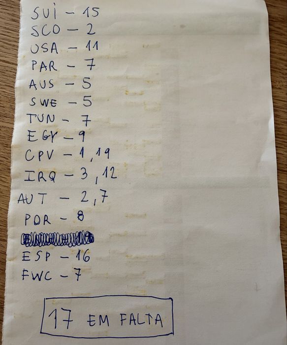 Troco Cromos Mundial 2026
