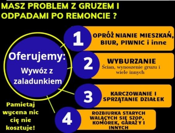 Porządkowanie czyszczenie działek posesji wywóz odbiór gruzu ziemi śmieci gałęzi liści  wyburzenia  rozbiórki