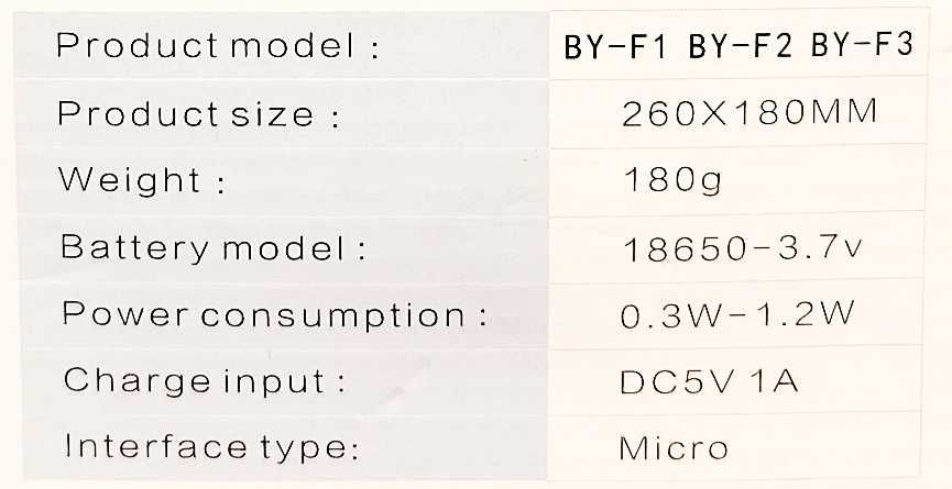 Wiatrak na szyję + funkcja aromaterapii ładowanie usb kolor coral red