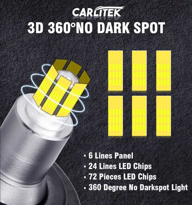 Lâmpadas LED H8 360º 150000LM para farol de nevoeiro (Entrega 24h)