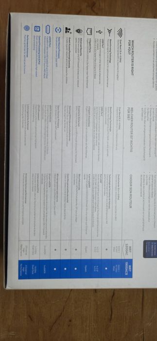 роутер Linksys WRT1900ACS новий