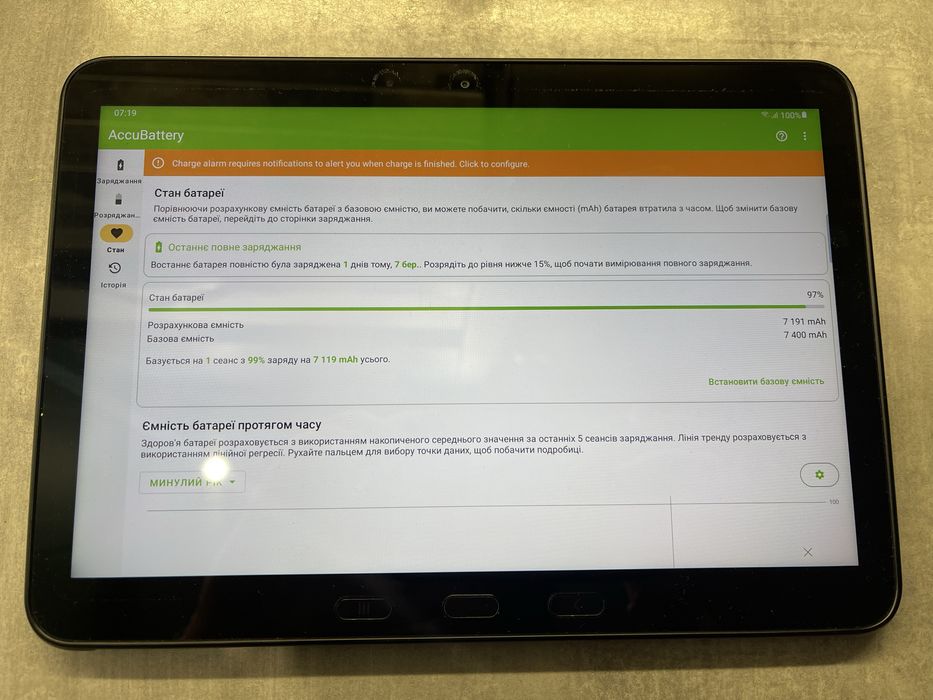 Samsung Galaxy Tab Active Pro LTE 4 / 64GB SM-T545