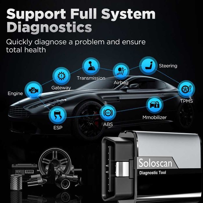 KINGBOLEN Soloscan skaner diagnostyczny Toyota Lexus
