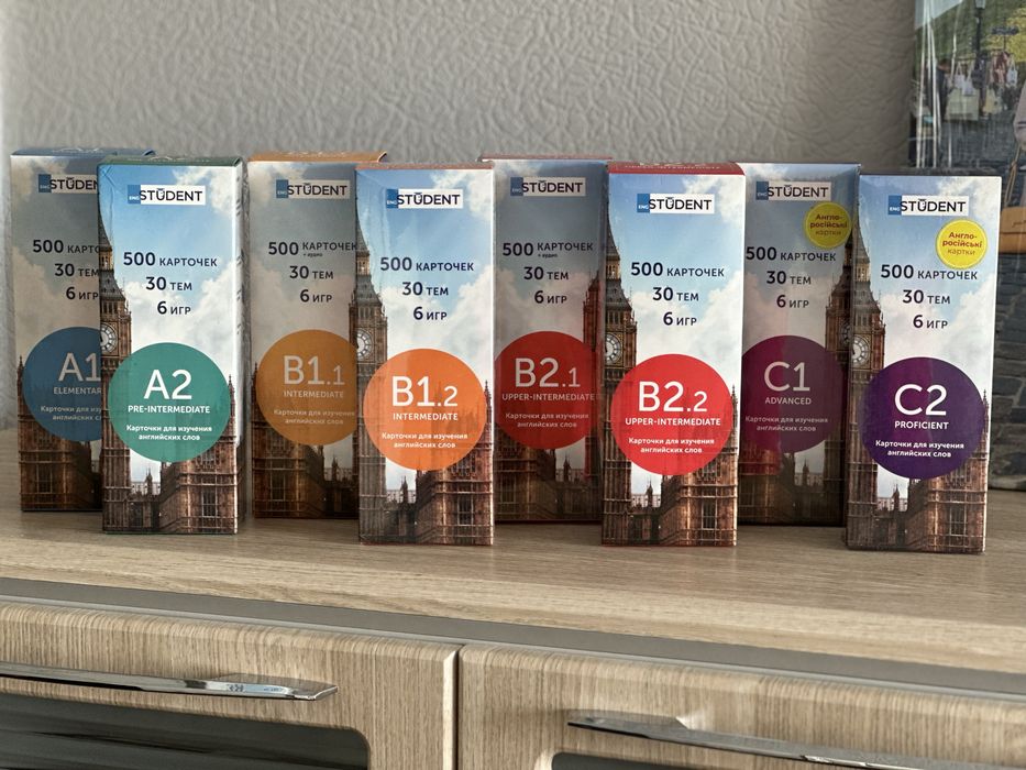Карточки изучения Английского языка