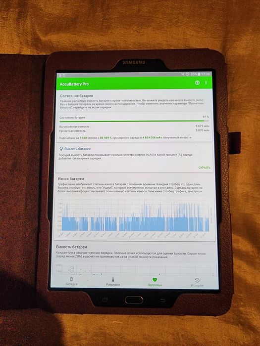 Планшет Samsung Galaxy Tab S2 9,7" LTE 3/32 gb плюс два чехла