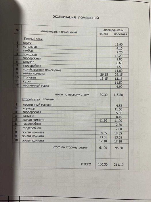 2 поверховий будинок у м. Чорноморськ на вул. Олександрійська. До моря та центру 15 хв.