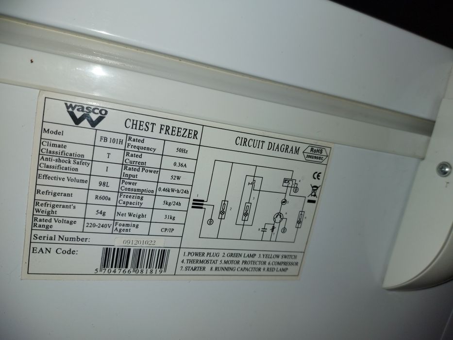 Морозильна скриня, Духовий шкаф Gorenje, Progress