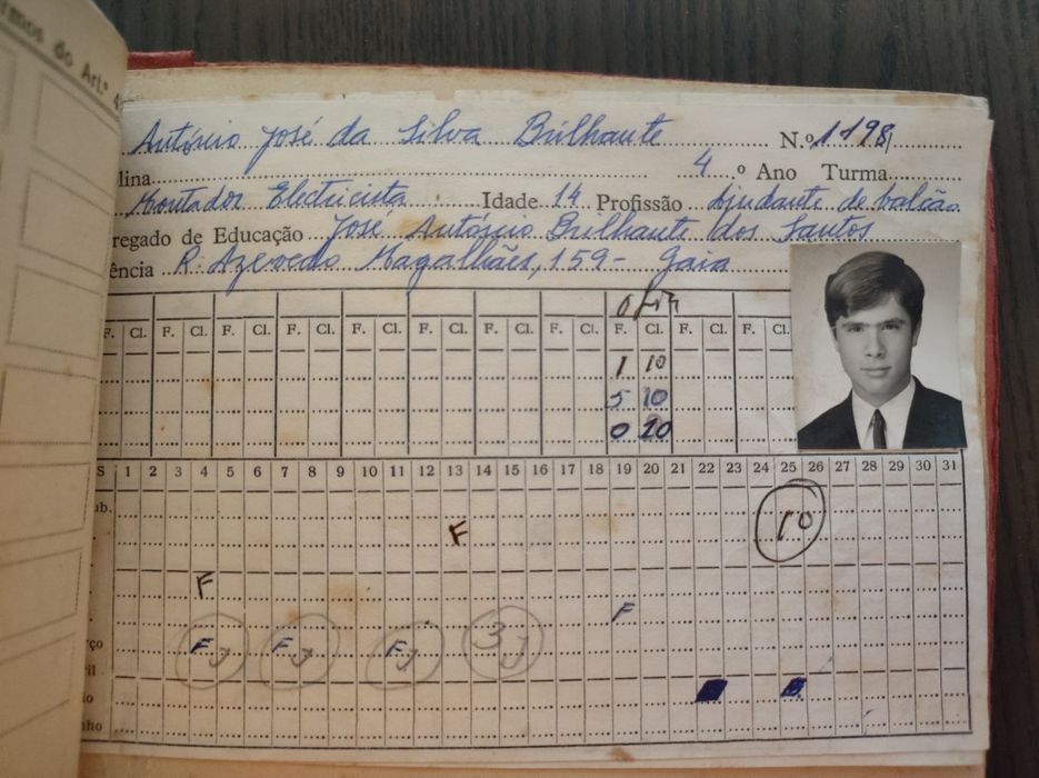 Livro de alunos Escola Industrial e Comercial de VNGaia 1967/68
