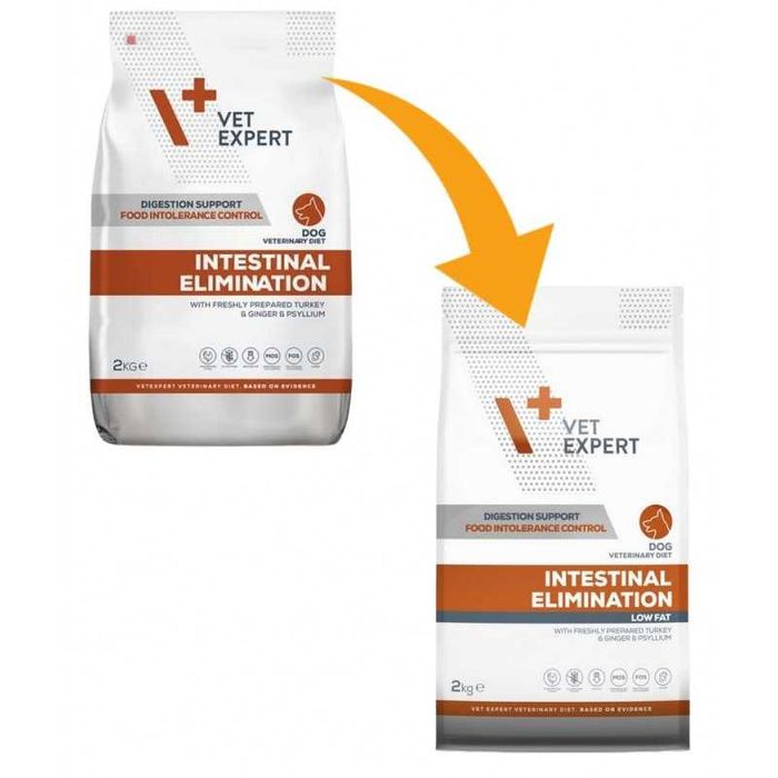 Vet Expert Dog Intestinal Elimination 12kg