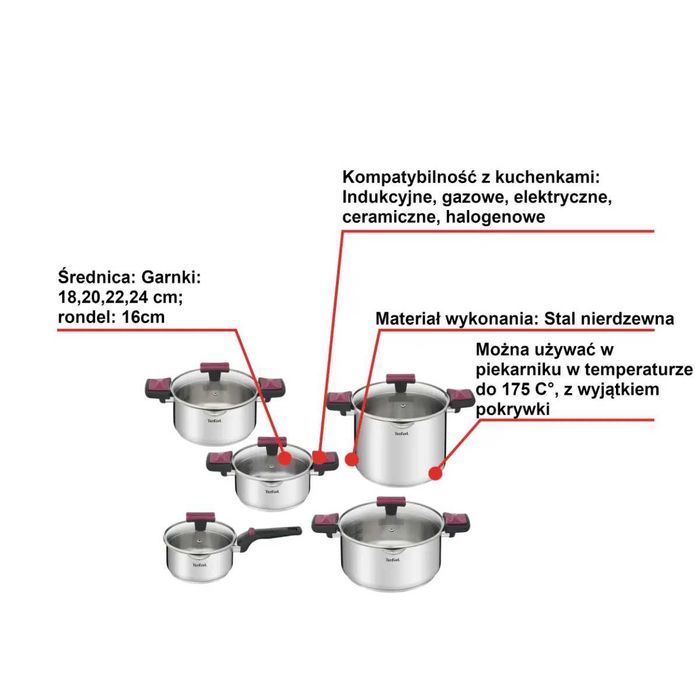 Zestaw garnków z pokrywkami TEFAL COOK&CLIP - 10 elementów