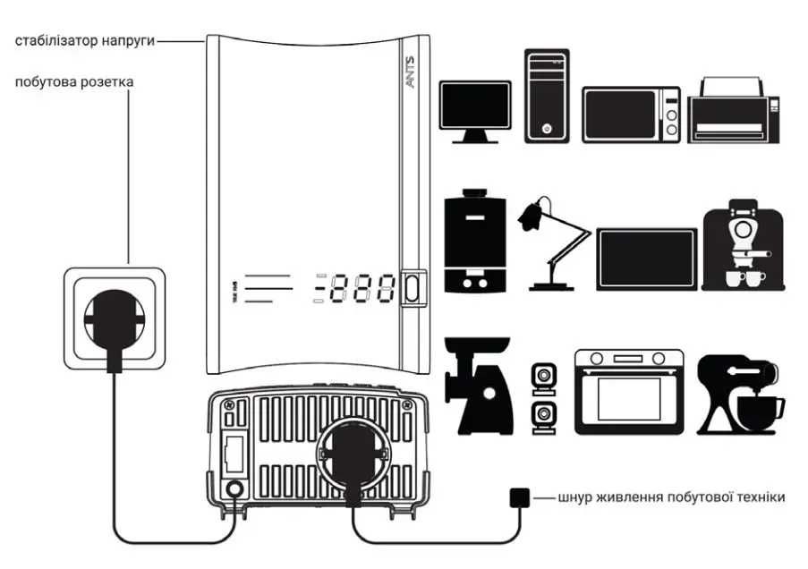 Стабілізатор напруги Елекс 440 Вт 0,5 кВА релейний ( АНТС У 600 )