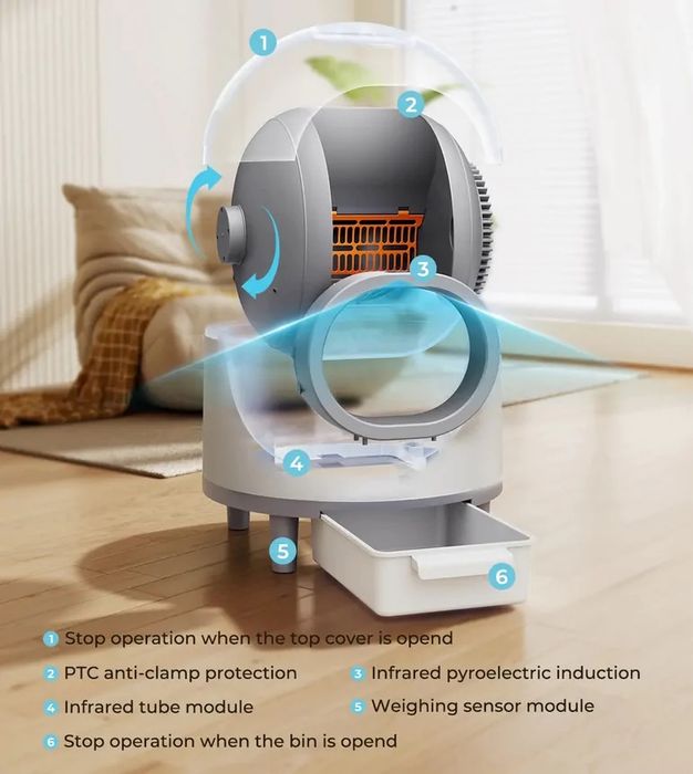 Kuweta samoczyszcząca dla kota inteligentna smart wifi aplikacja 60l