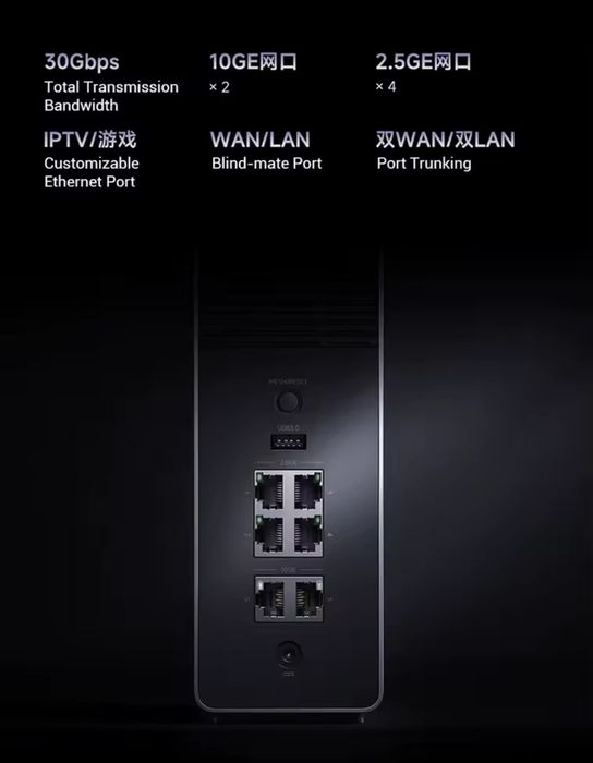 Xiaomi BE10000 Pro 10 Gb port router величезне покриття USB3.0  M.2  SSD Smart Hub краще  Xiaomi BE 7000
