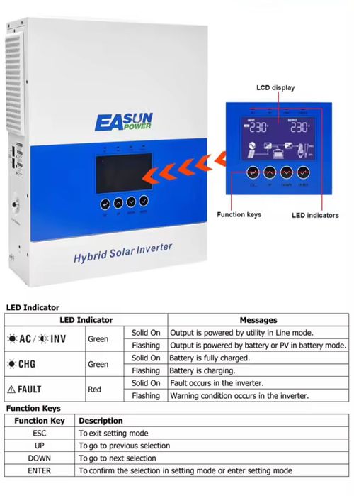 EASUN 6.5kW 48V SMS 6.5KP 
Гібридний сонячний інвертор/ 
EASUN 6.2kW 48V  6.2KP