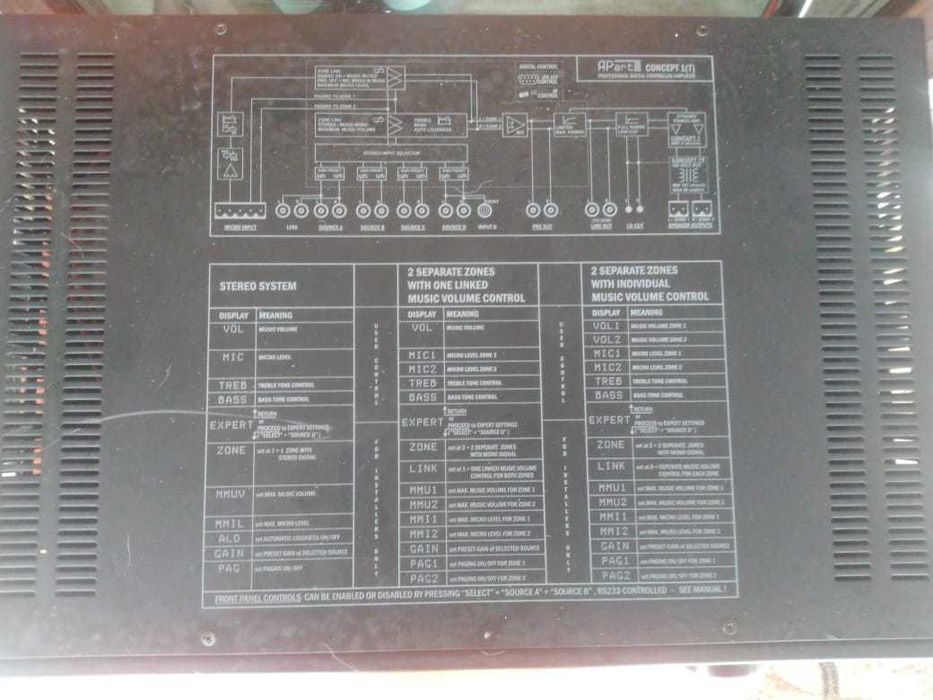 Підсилювач в ідеальному стані!