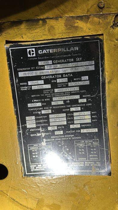 Дизель генератор CAT 80 квт