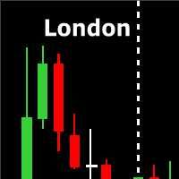 Desenvolvedor de Programas para Metatrader 5