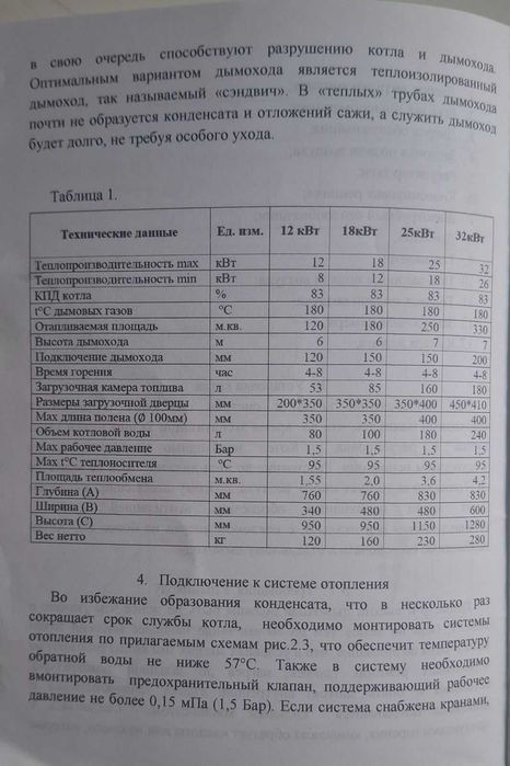 Котел твердопаливний тривалого горіння 12 кВт терміт ТТ